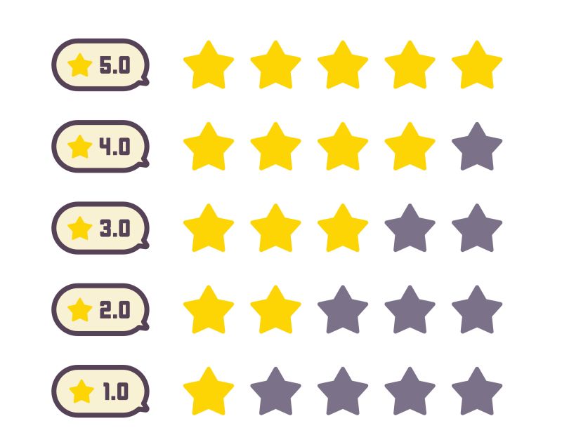 牧のうどん　唐揚げうどん　美味しい　値段　うまい　クチコミ