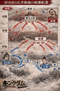 キングダム 870話 ネタバレ 最新 話 考察 四日目 総攻勢 霊咒公 包囲 崩れる Kingdom Spoilers　870 最新話